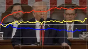 Trump's 'war on fraud' draws range of reactions during SOTU speech